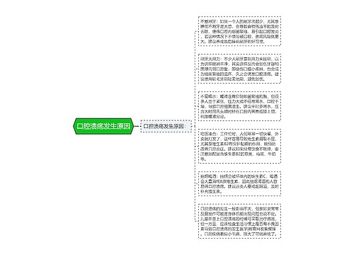 口腔溃疡发生原因