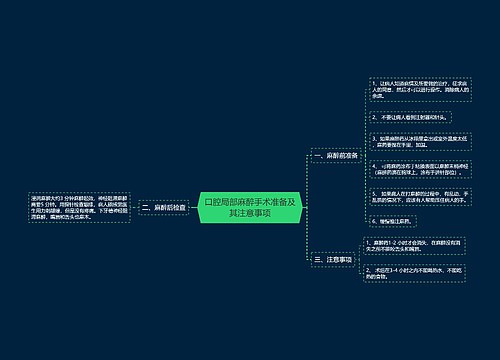 口腔局部麻醉手术准备及其注意事项