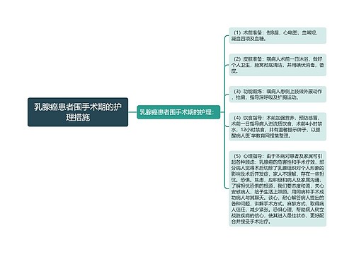 乳腺癌患者围手术期的护理措施