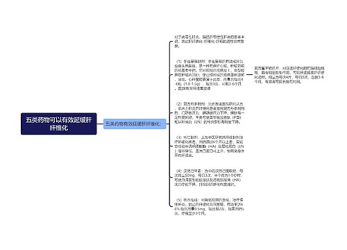 五类药物可以有效延缓肝纤维化