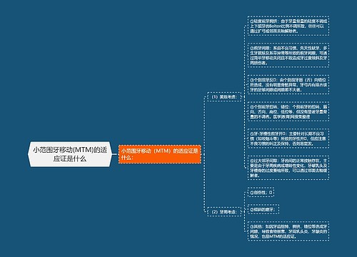 小范围牙移动(MTM)的适应证是什么