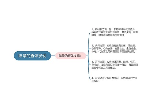 眩晕的查体发现