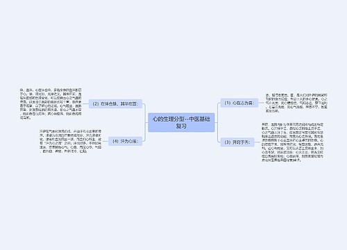 心的生理分型--中医基础复习