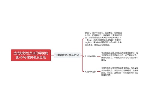 造成缺铁性贫血的常见病因-护考常见考点总结