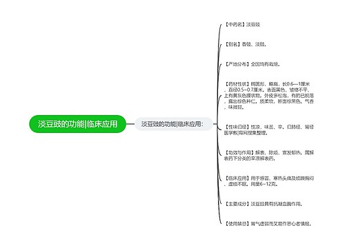 淡豆豉的功能|临床应用思维导图