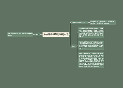 中晚期妊娠诊断|症状|体征