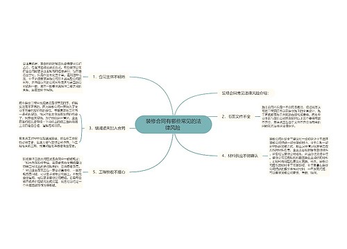 装修合同有哪些常见的法律风险 