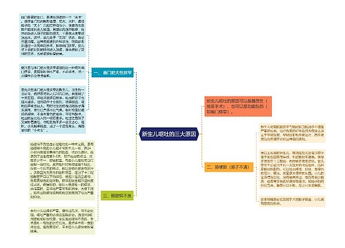 新生儿呕吐的三大原因