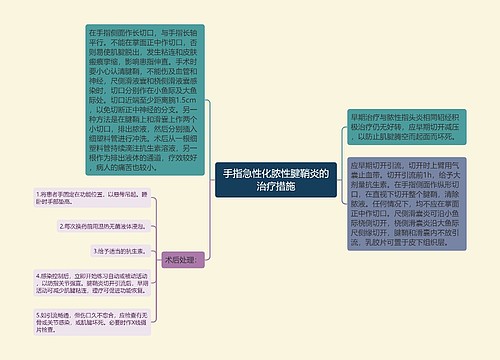 手指急性化脓性腱鞘炎的治疗措施