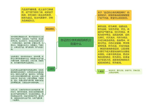 血证的分类和病因病机分别是什么