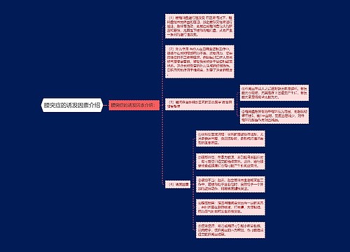 腰突症的诱发因素介绍