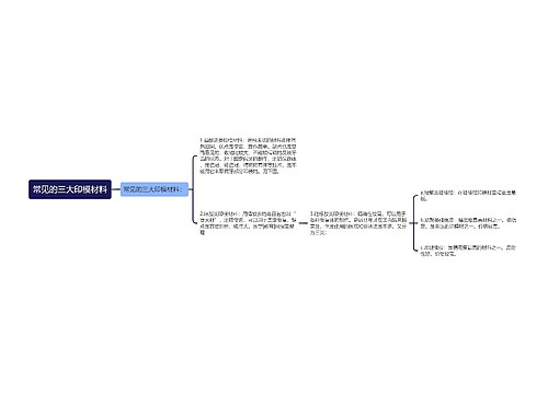 常见的三大印模材料