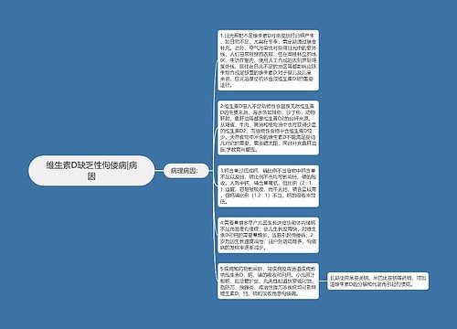 维生素D缺乏性佝偻病|病因