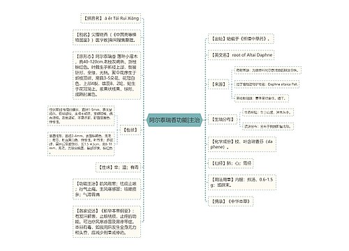 阿尔泰瑞香功能|主治