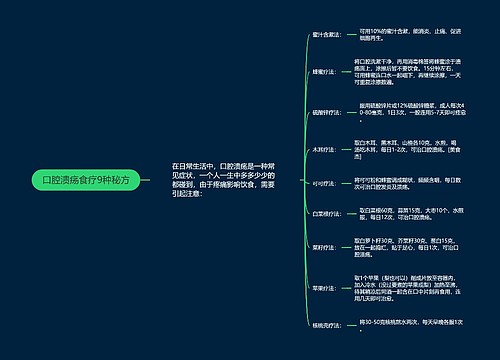 口腔溃疡食疗9种秘方