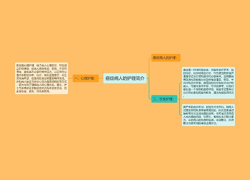 癌症病人的护理简介