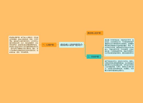 癌症病人的护理简介