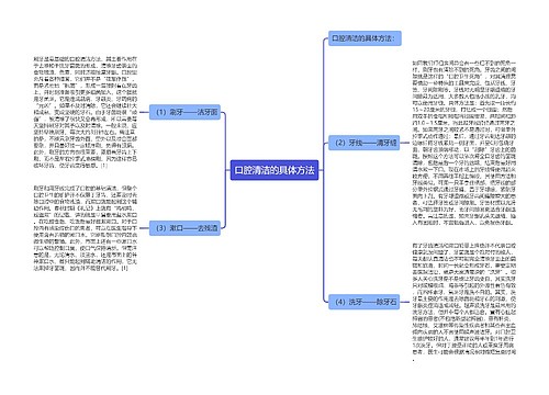 口腔清洁的具体方法