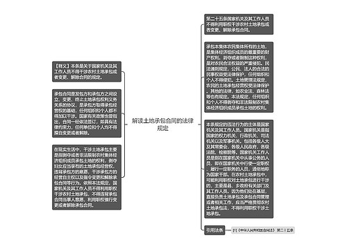 解读土地承包合同的法律规定