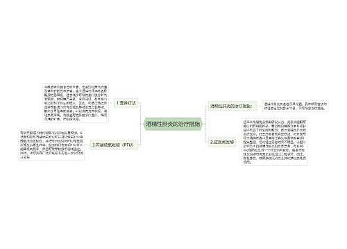 酒精性肝炎的治疗措施