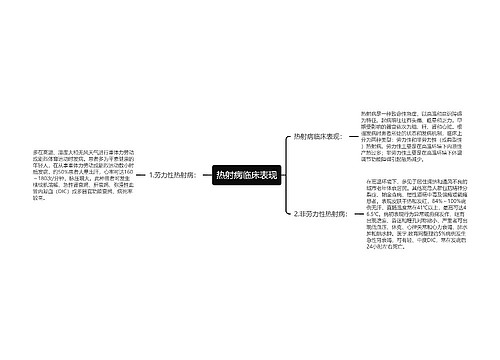 热射病临床表现