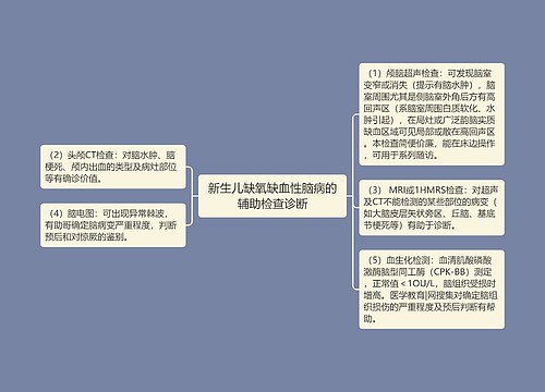 新生儿缺氧缺血性脑病的辅助检查诊断