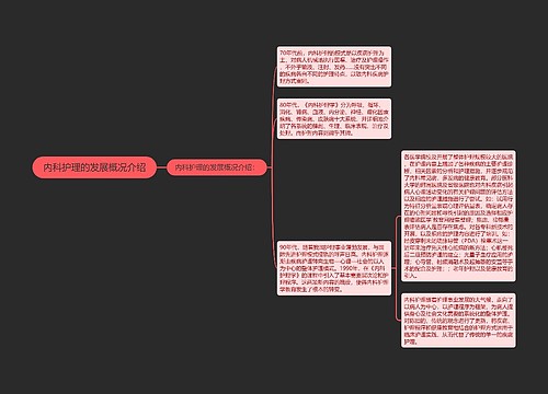 内科护理的发展概况介绍