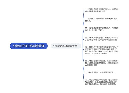 分娩室护理工作制度管理