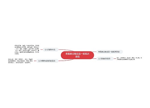 青霉素过敏反应一般临床表现