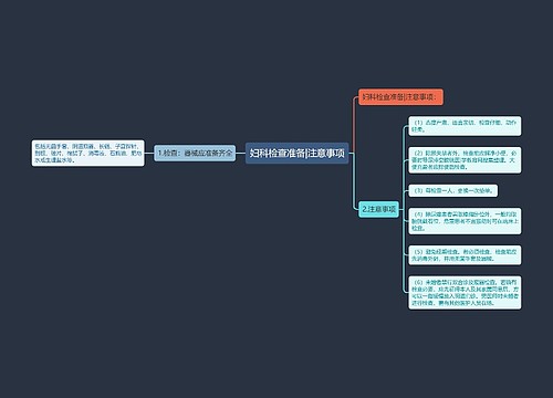 妇科检查准备|注意事项