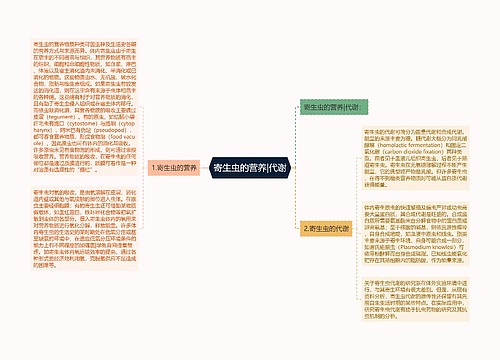 寄生虫的营养|代谢