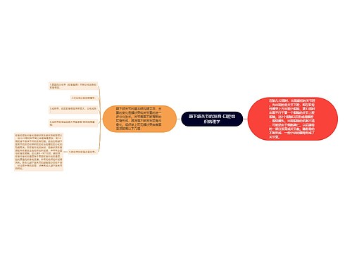 颞下颌关节的发育-口腔组织病理学