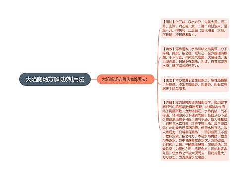 大陷胸汤方解|功效|用法