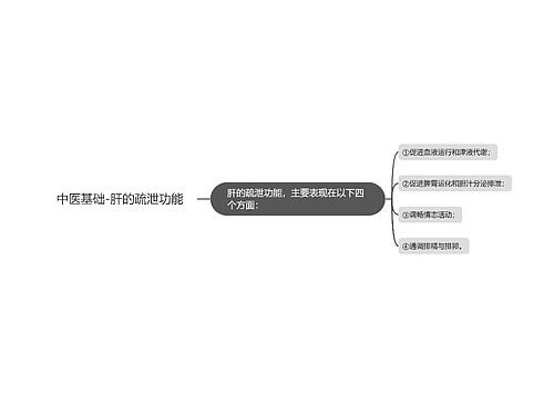 中医基础-肝的疏泄功能