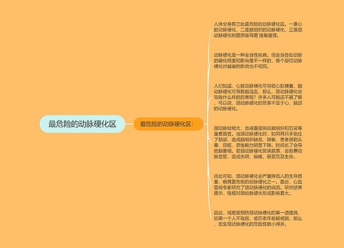 最危险的动脉硬化区