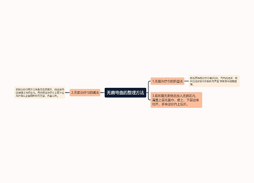 无菌弯盘的整理方法