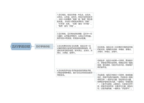 五行学说总结