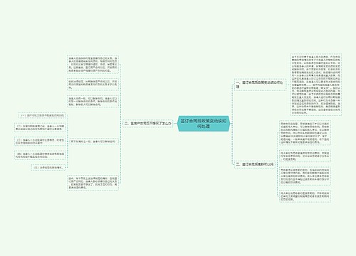 签订合同后政策变动该如何处理