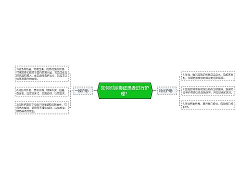 如何对尿毒症患者进行护理？