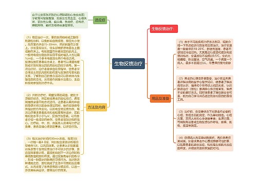 生物反馈治疗