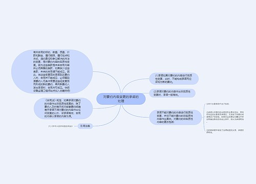 对要约内容变更的承诺的处理