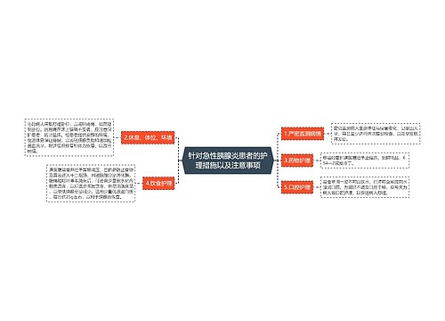 针对急性胰腺炎患者的护理措施以及注意事项