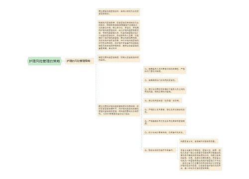 护理风险管理的策略