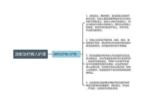 放射治疗病人护理