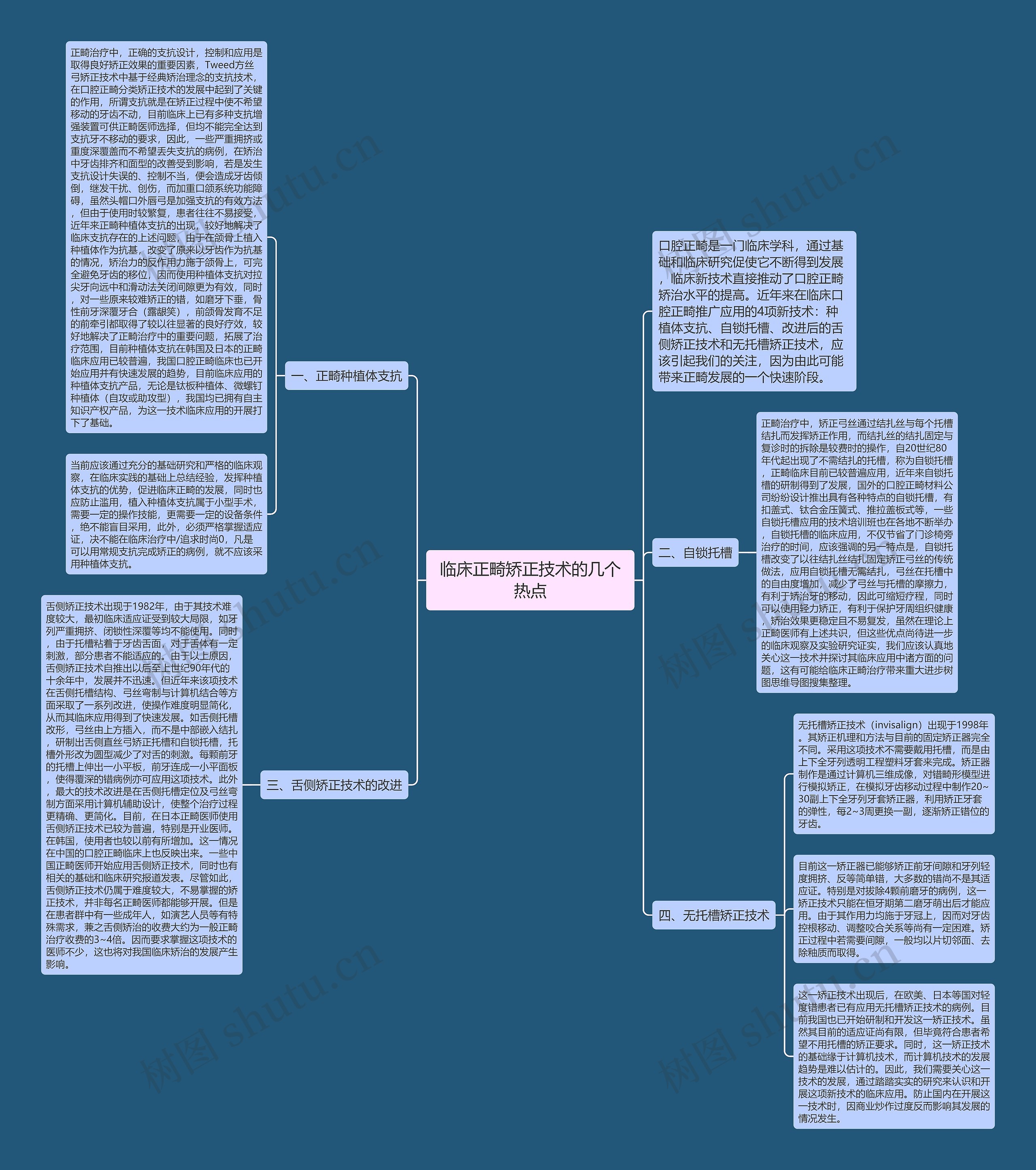 临床正畸矫正技术的几个热点 临床正畸矫正技术的几个热点