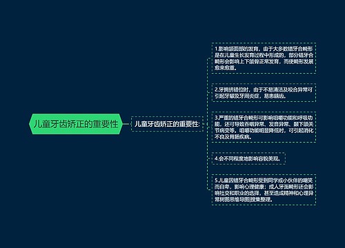 儿童牙齿矫正的重要性