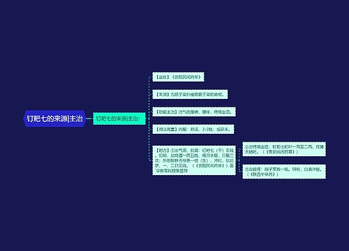 钉耙七的来源|主治