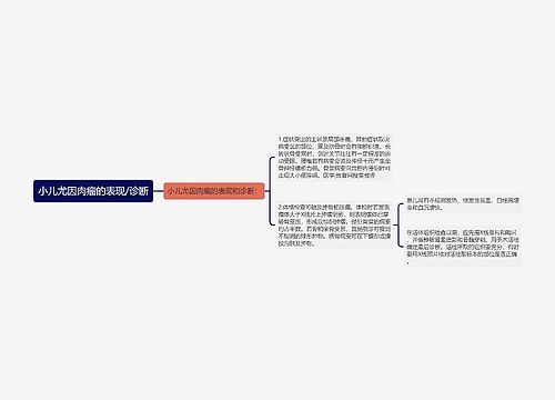 小儿尤因肉瘤的表现/诊断