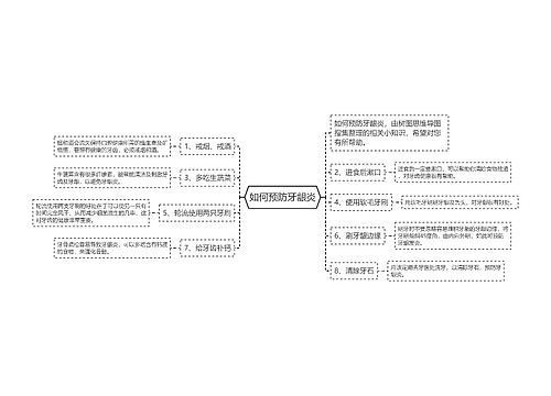 如何预防牙龈炎