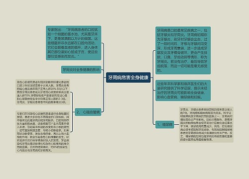 牙周病危害全身健康